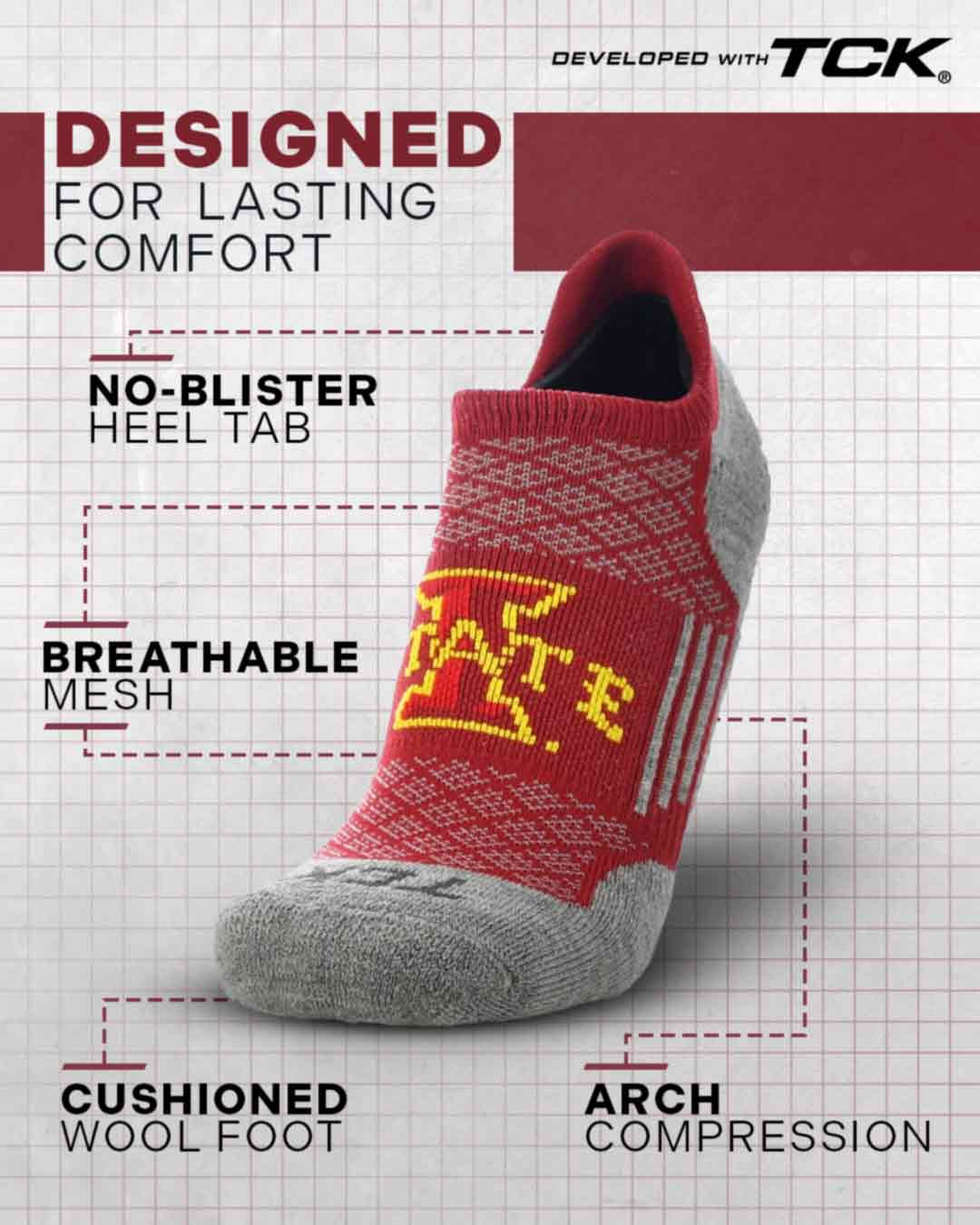 TCK Iowa State Cyclones Tour No Show Tab Socks - Made in USA