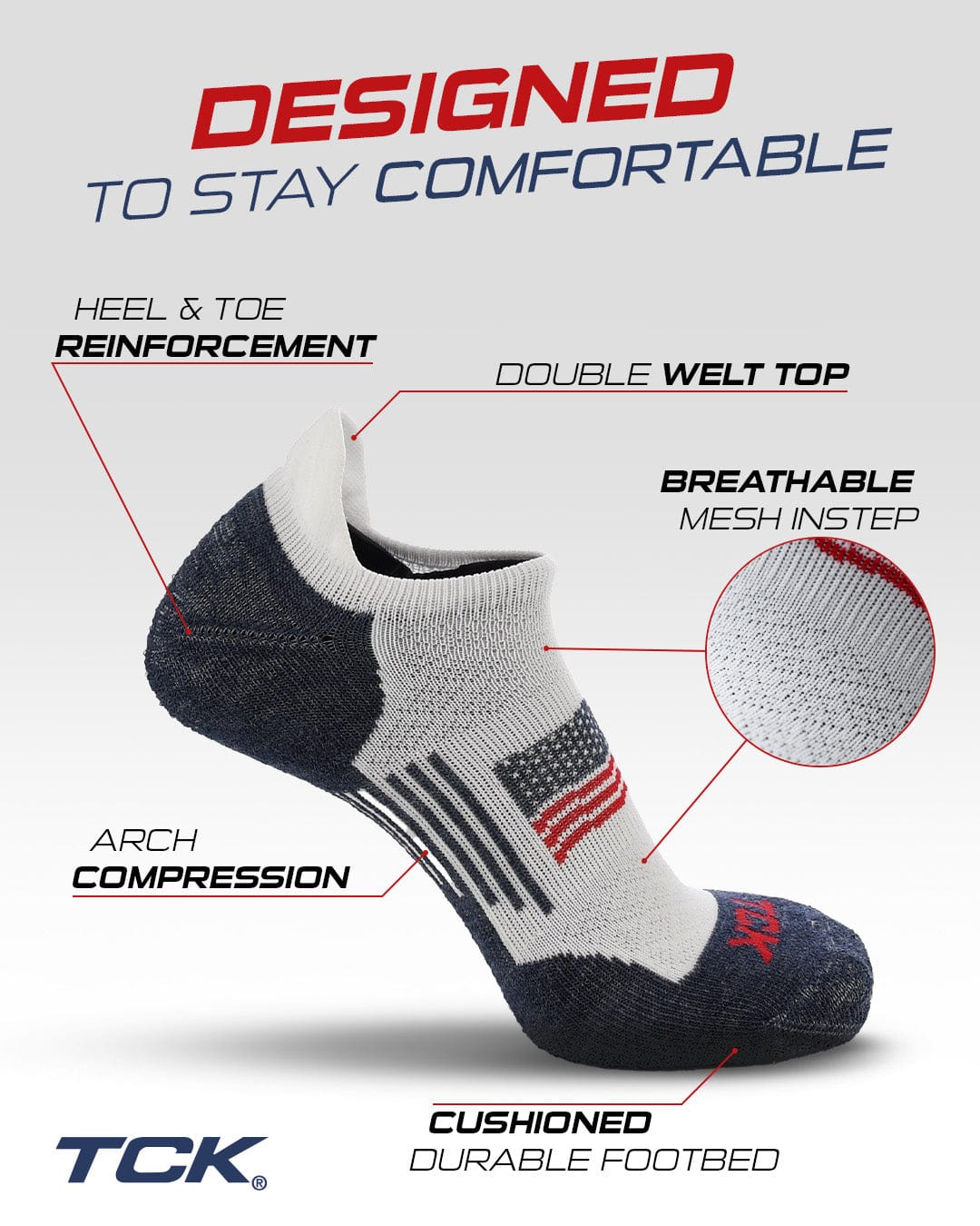 TCK Tour USA No Show Socks for Men & Women - Premium Sports Sock