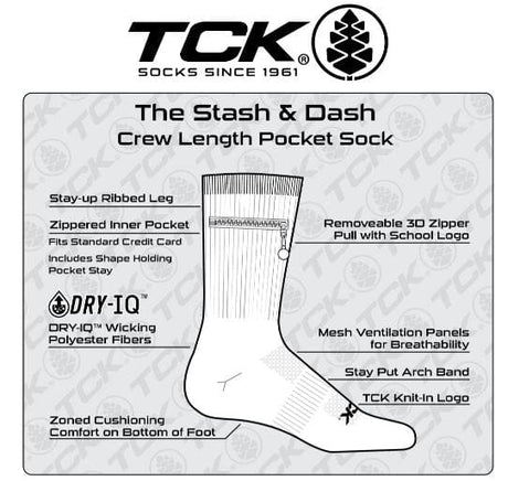 IQ Zip Pocket High Performance Crew Socks