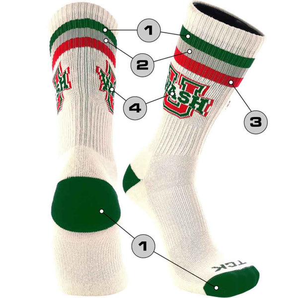 TCK Custom Crew Socks Vintage Triple Bold Stripe