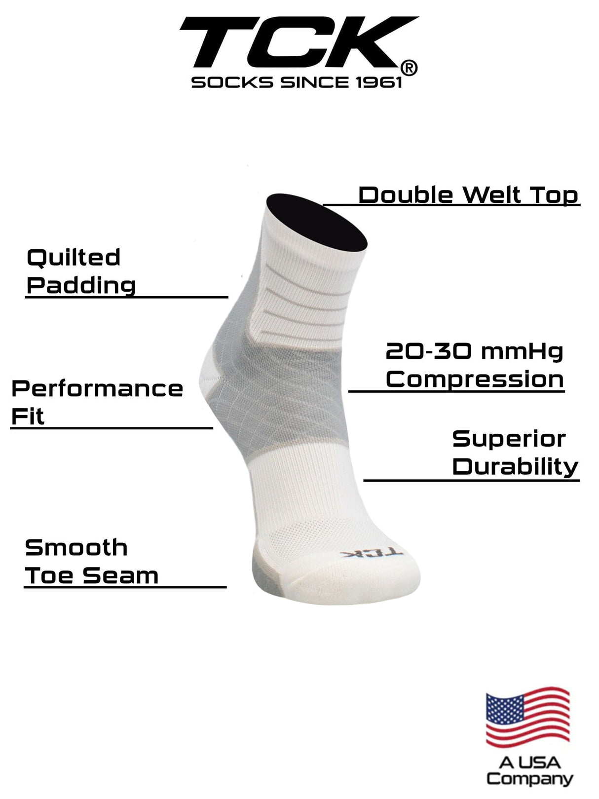 TCK Black / Medium Achilles Tendonitis Compression Socks For Women and Men, Low Crew 20-30mmHg Compression