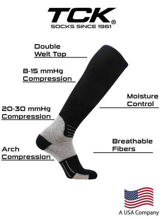 TCK Compression Socks For Women and Men, Over the Calf Graduated Compression 8-15 mmHg 20-30 mmHg