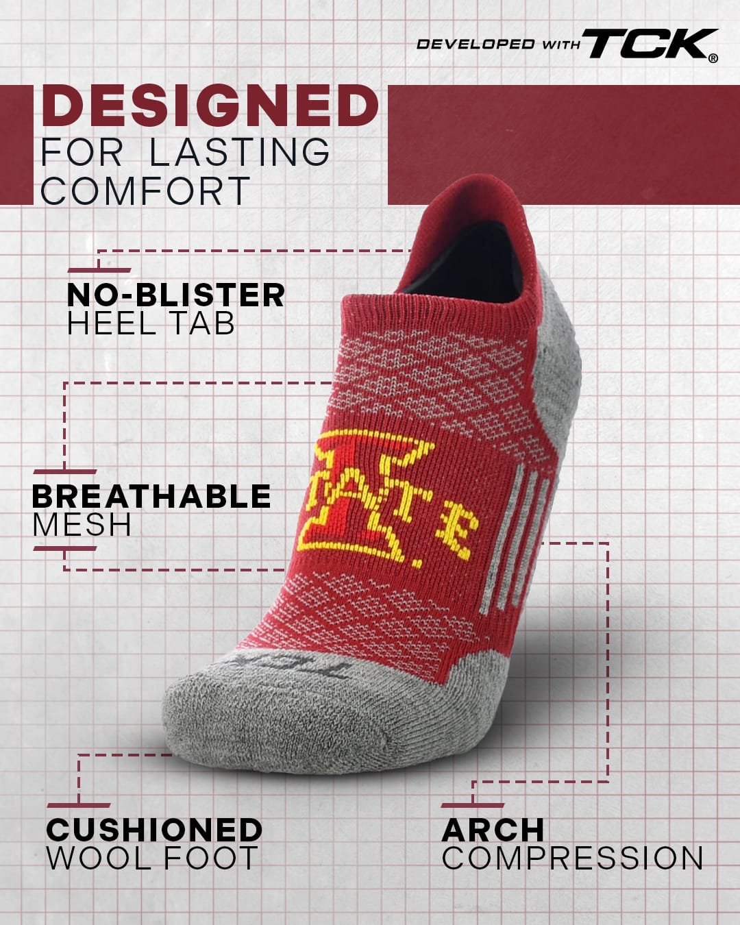 TCK Iowa State Cyclones / Large Iowa State Cylcones No Show Tour Socks